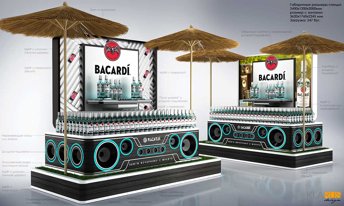 Торговый торец бренда Bacardi3