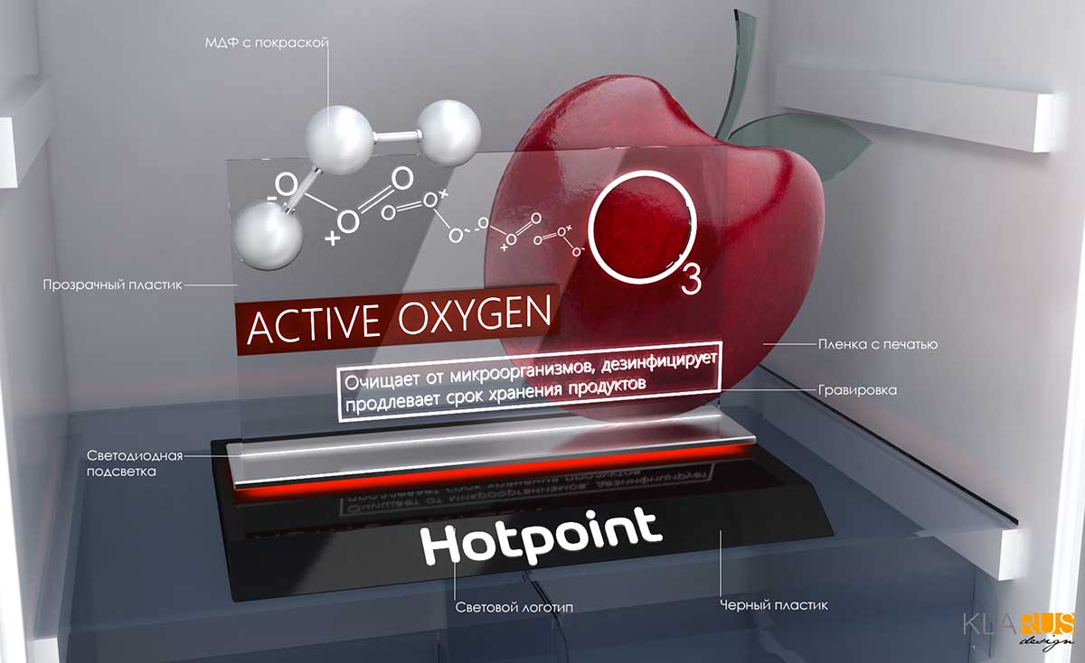 Рекламный дисплей бренда Hotpoint 2